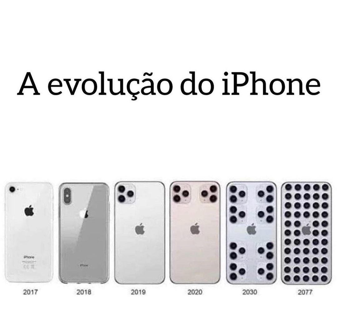 A evolução do iPhone.