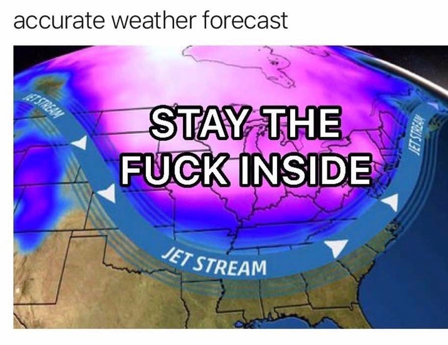 Accurate weather forecast.  Stay the fuck inside.
