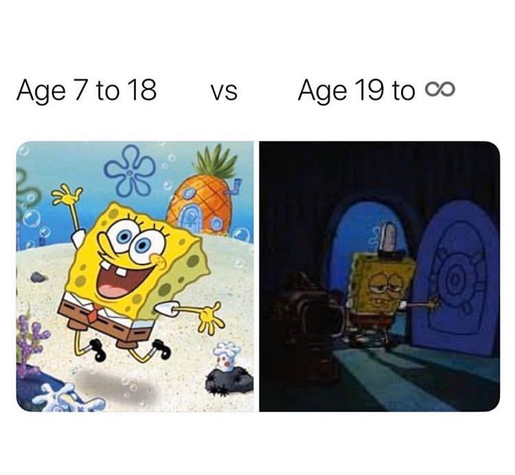 Age 7 to 18 vs Age 19 to oo.