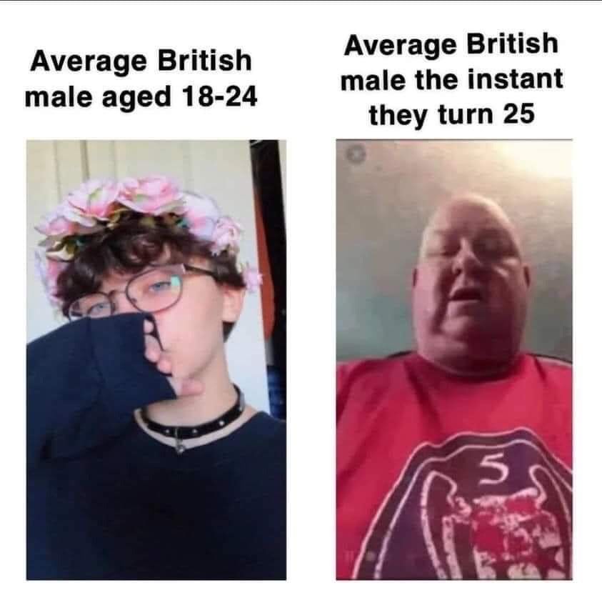 Average British male aged 18-24. Average British male the instant they turn 25.