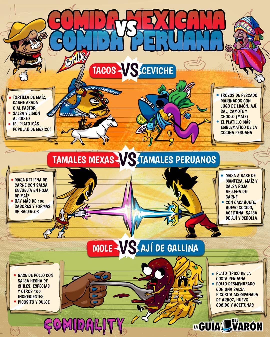 Comedia mexicana vs Comedia peruana.