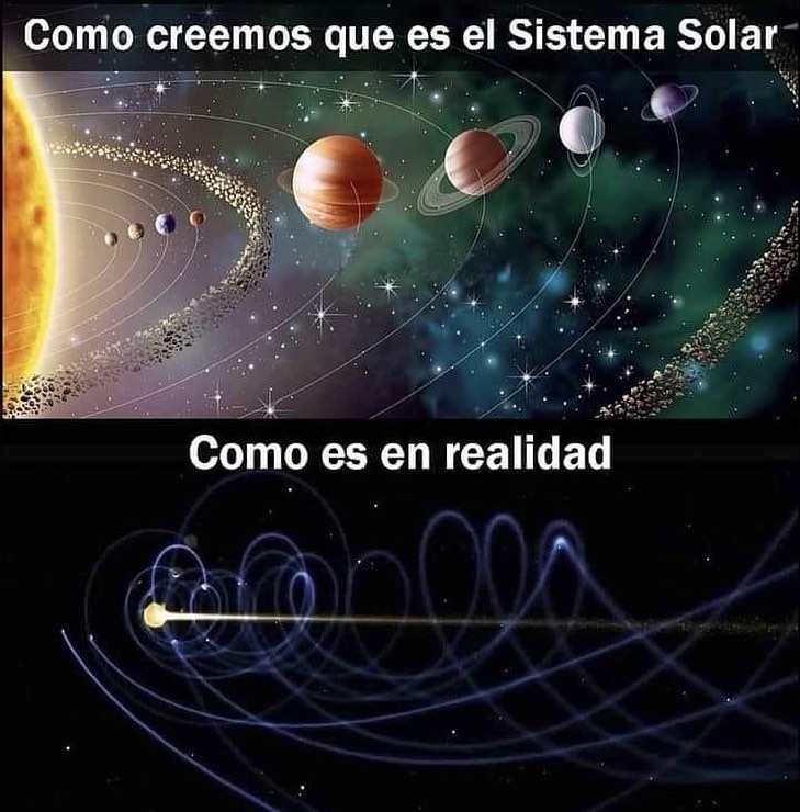 Como Creemos Que Es El Sistema Solar Como Es En Realidad Frases 6482