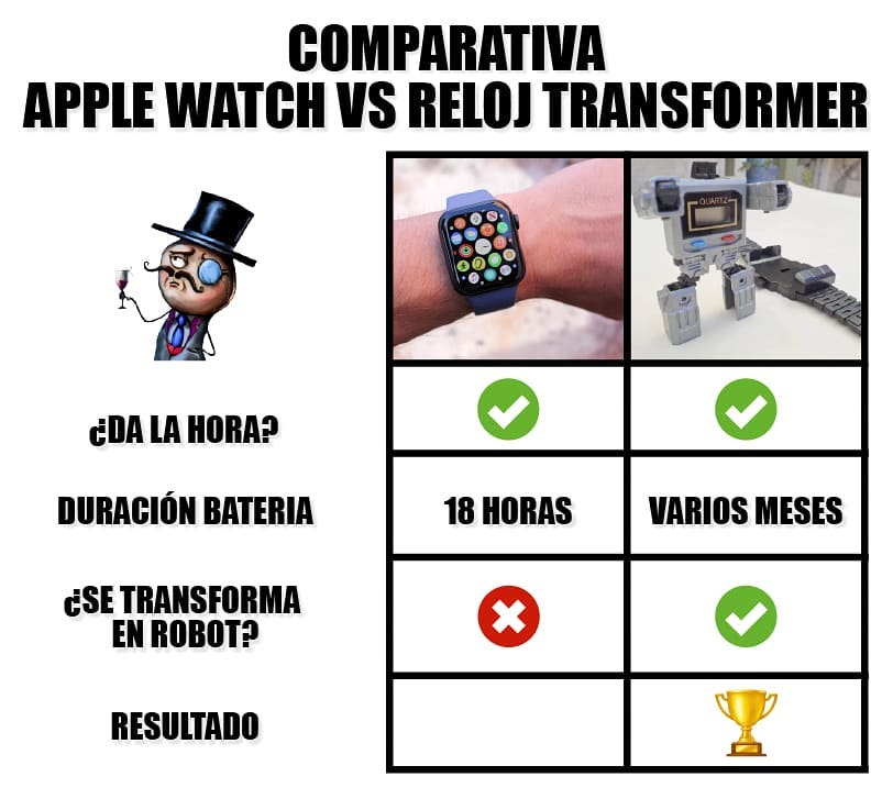 Comparativa apple watch vs reloj transformer.