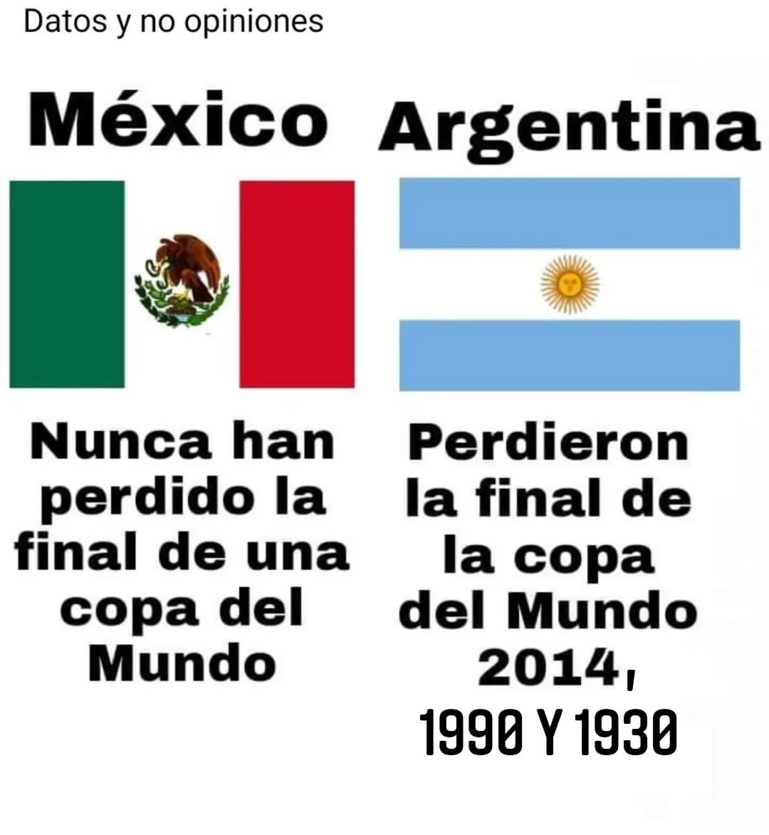 Datos y no opiniones.  México: Nunca han perdido la final de una copa del Mundo.  Argentina: Perdieron la final de la copa del Mundo 2014, 1990 y 1930.