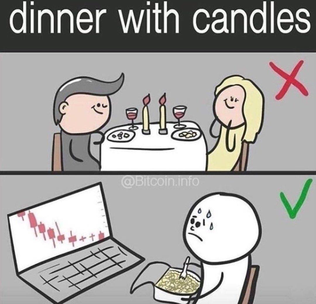 Dinner with candles.