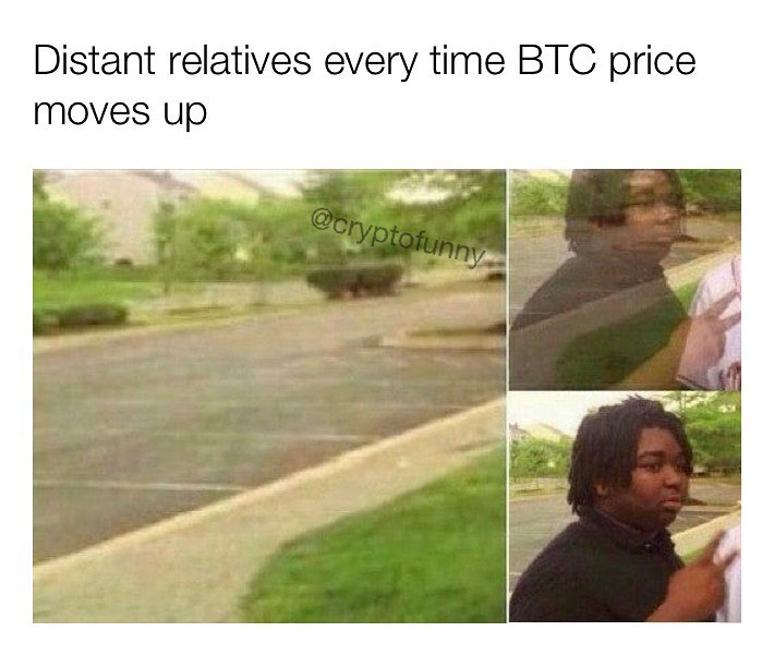 Distant relatives every time BTC price moves up.