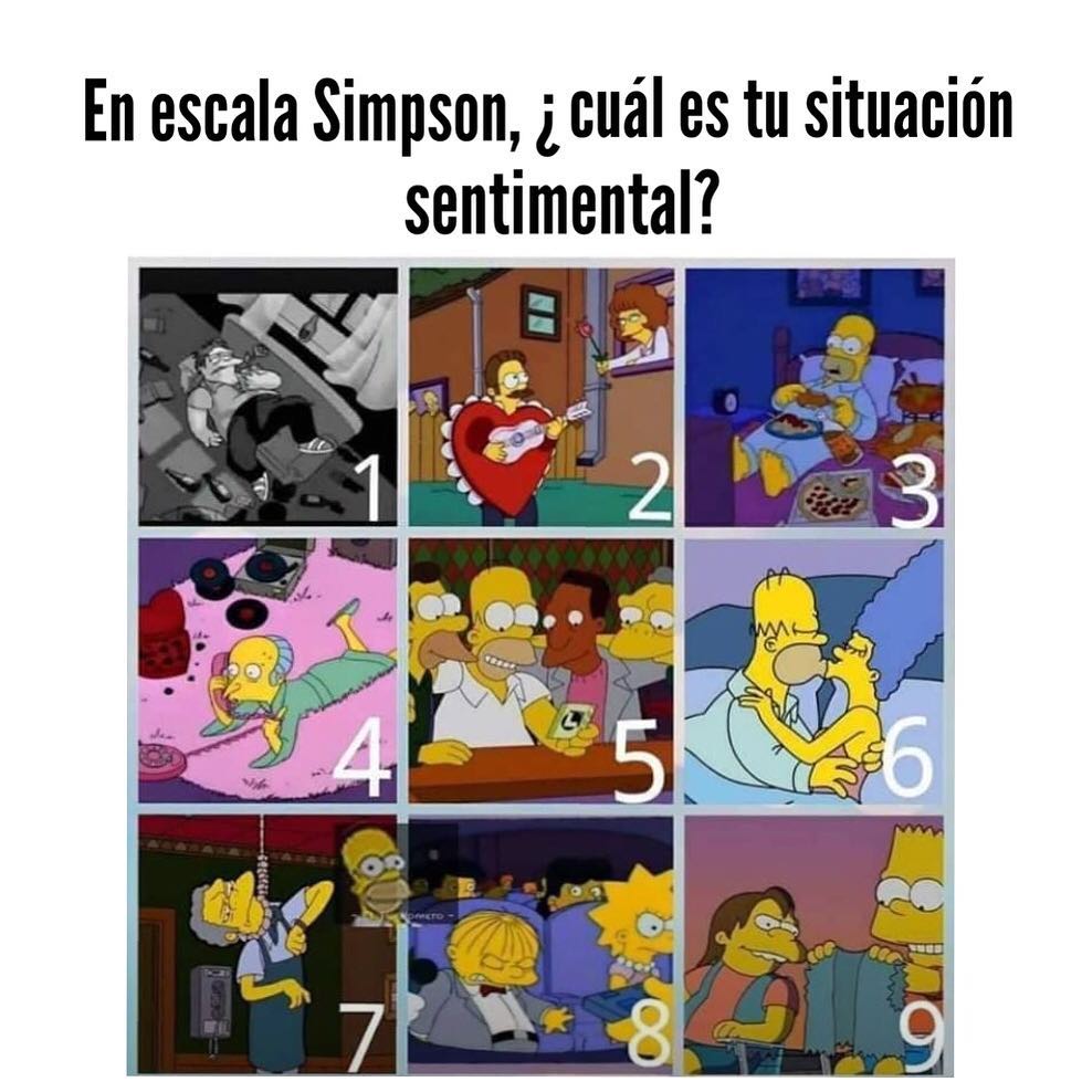 En escala Simpson, ¿cuál es tu situación sentimental?