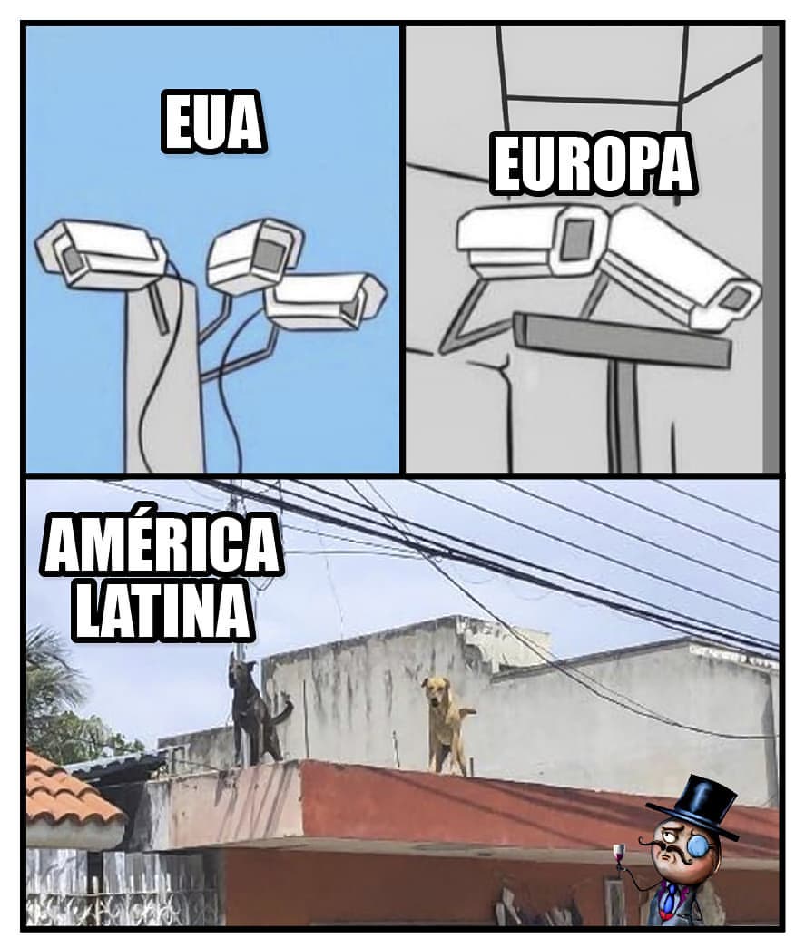 EUA. Europa. América Latina.