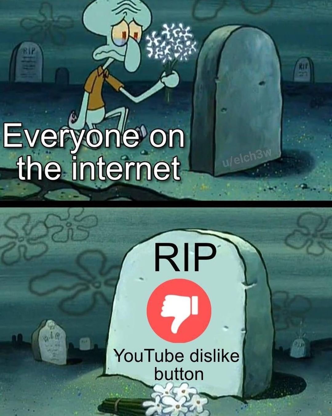 Everyone on internet. RIP YouTube dislike button.