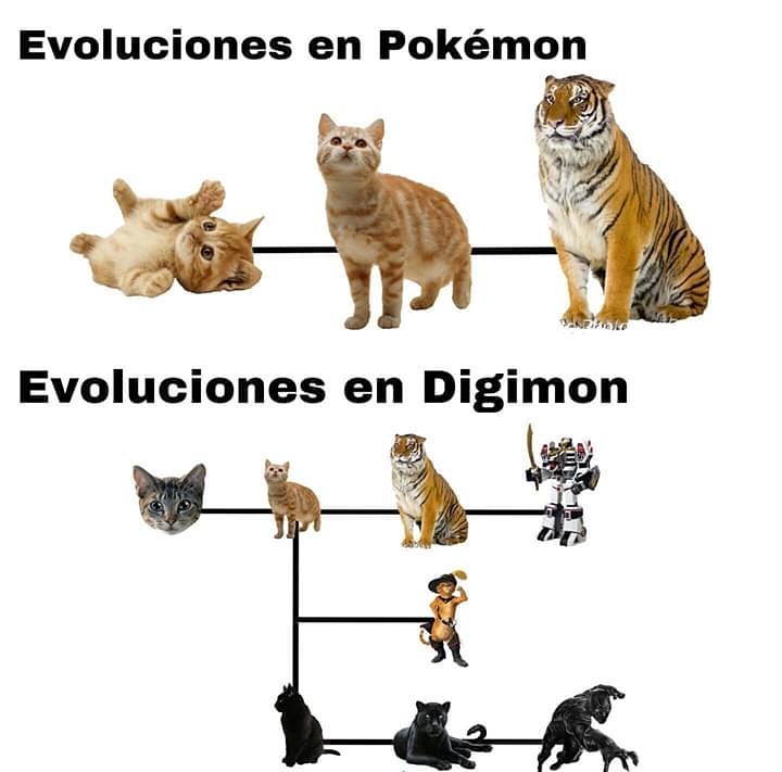 Evoluciones en Pokémon.  Evoluciones en Digimon.
