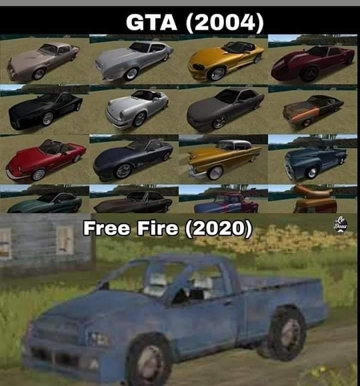 Gta (2004) / Free Fire (2020)