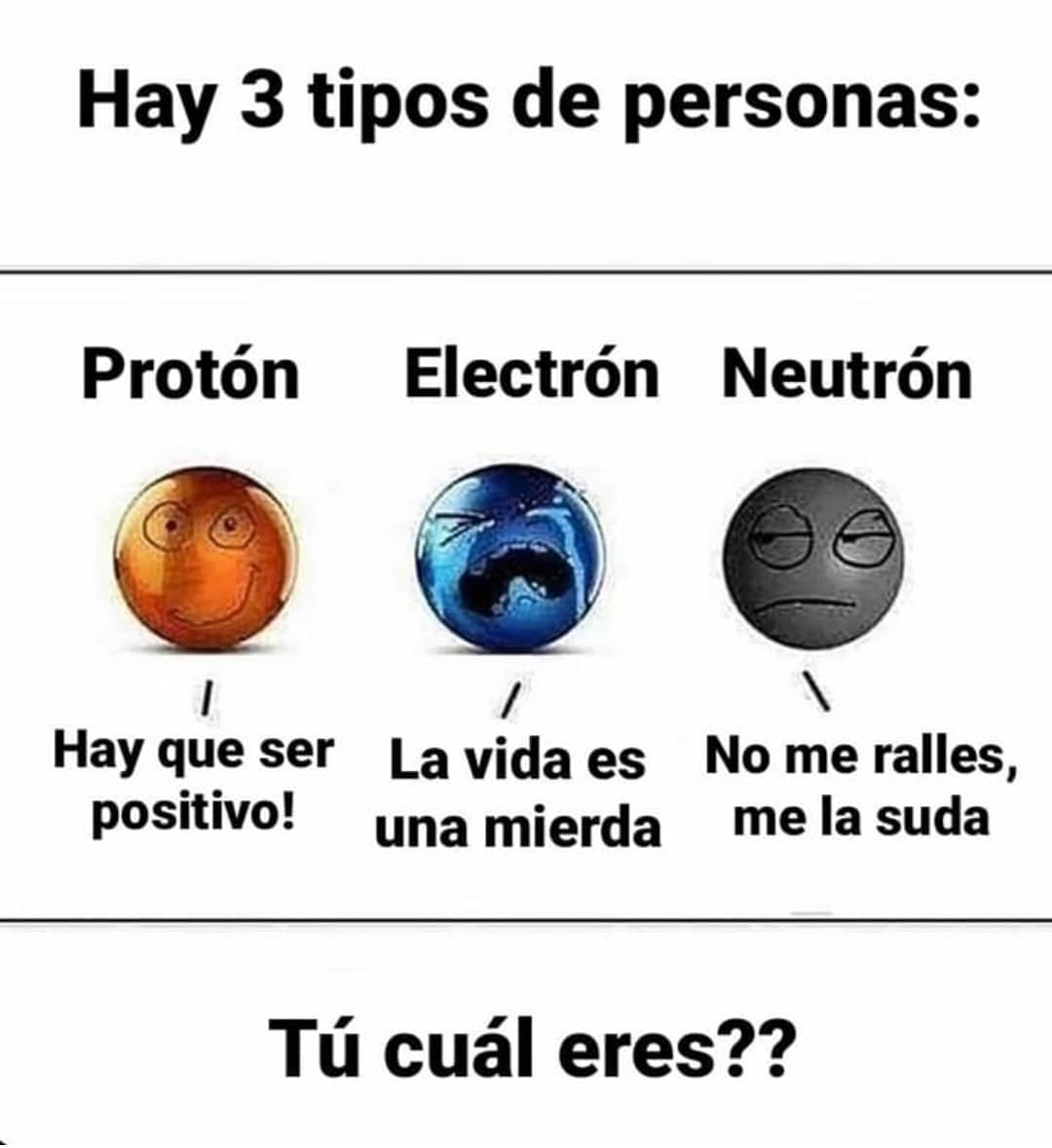 Hay 3 tipos de personas: Protón: Hay que ser positivo. Electrón: La vida es una mierda. Neutrón: No me ralles, me la suda. Tú cuál eres??