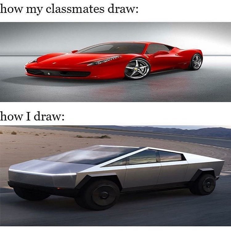 How my classmates draw:  How I draw: