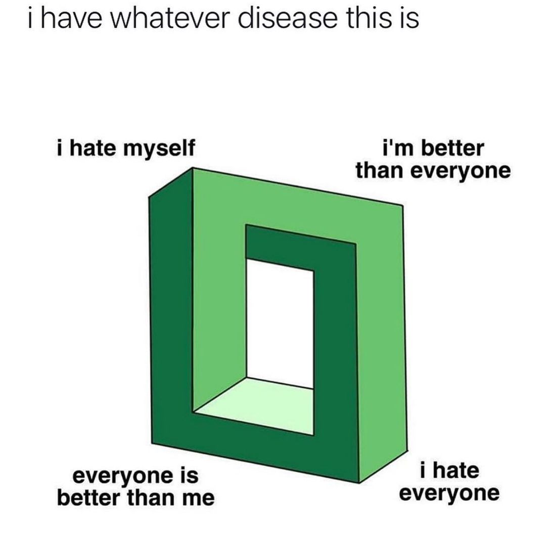 I have whatever disease this is. I hate myself. Everyone is better than me. I'm better than everyone. I hate everyone.