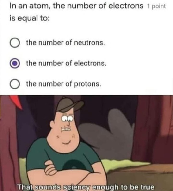 In an atom, the number of electrons 1 point is equal to: The number of neutrons. The number of electrons. The number of protons. That sounds sciency enough to be true.