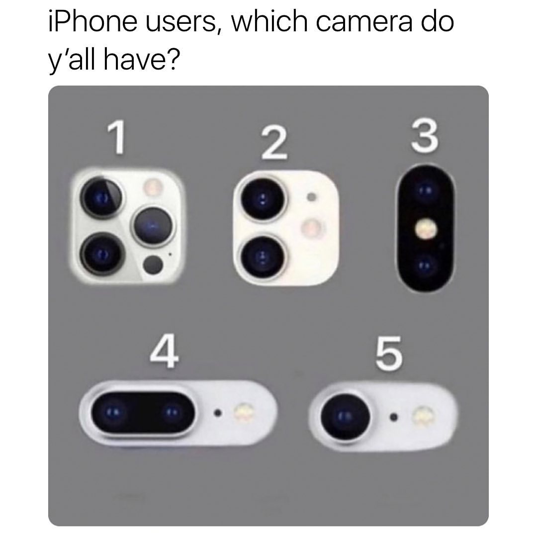 iPhone users, which camera do y'all have?