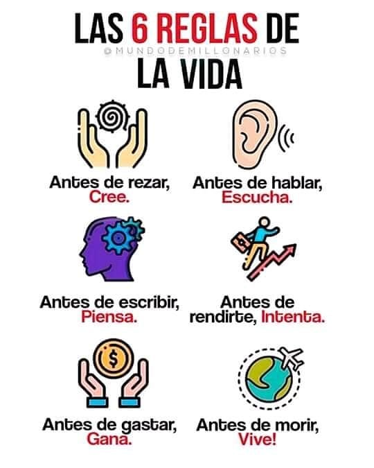 Las 6 reglas de la vida.  Antes de rezar, cree.  Antes de hablar, escucha.  Antes de escribir, piensa.  Antes de rendirte, intenta.  Antes de gastar, gana.   Antes de morir, vive!