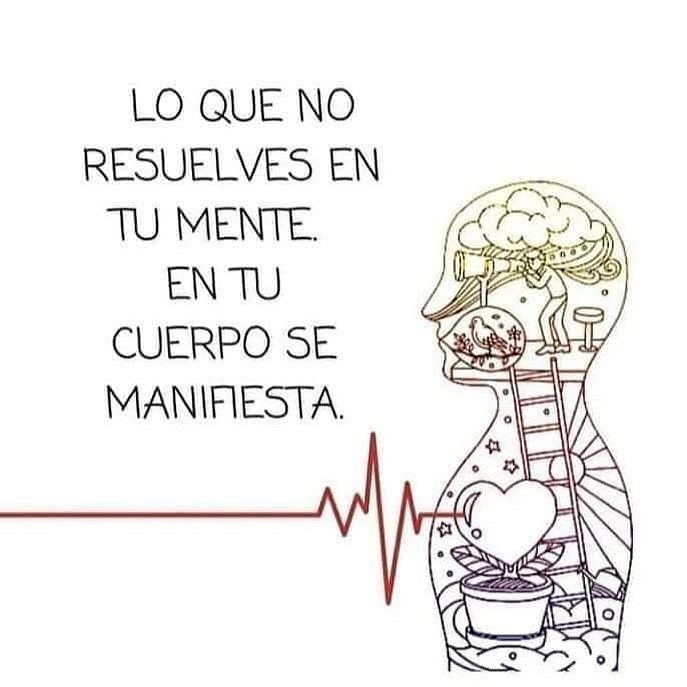 Lo Que No Resuelves En Tu Mente En Tu Cuerpo Se Manifiesta Frases 1986