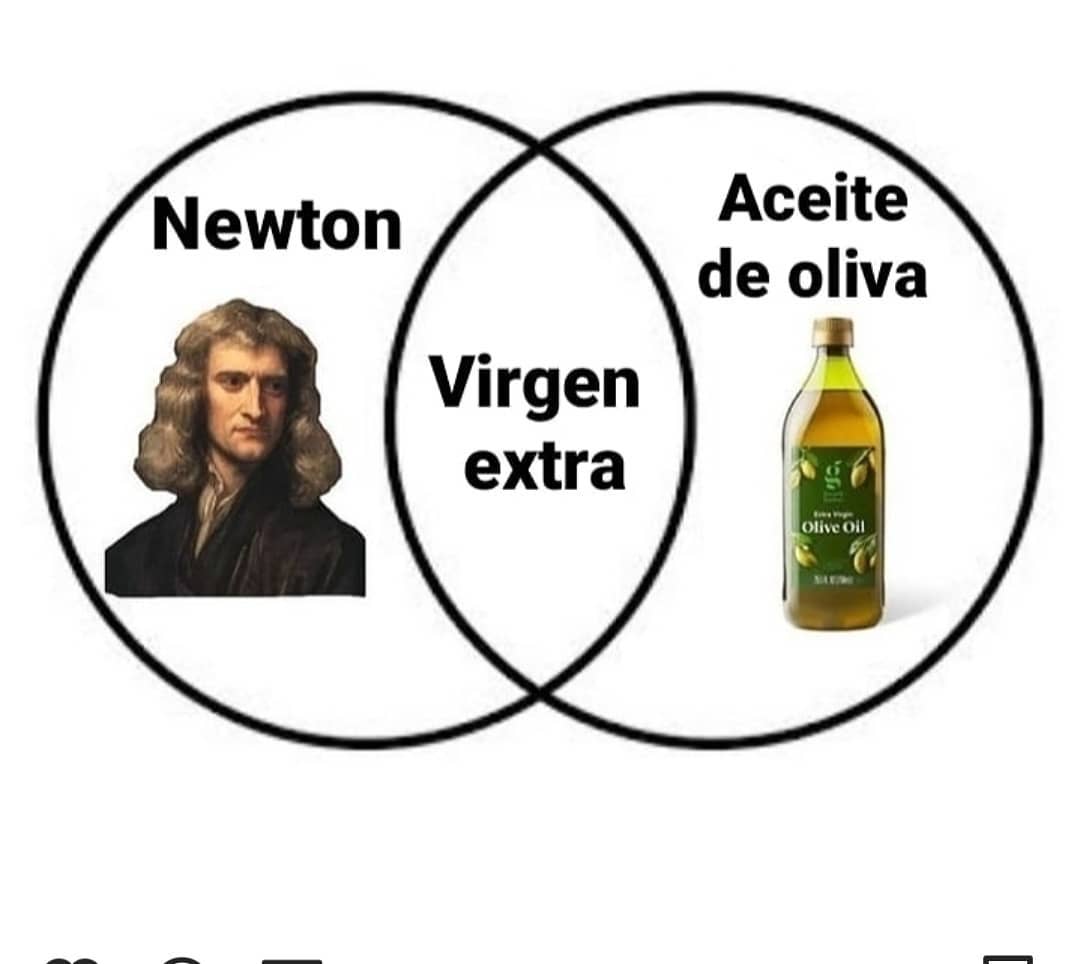 Newton. Virgen Extra. Aceite de Oliva.