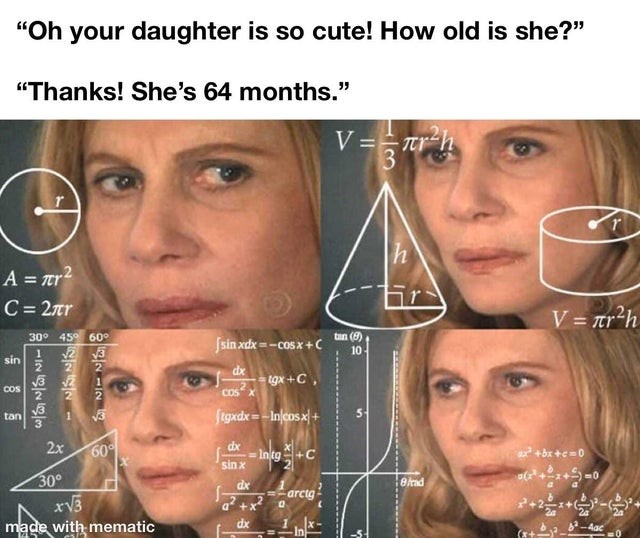 Oh your daughter is so cute! How old is she?  Thanks! She's 64 months.