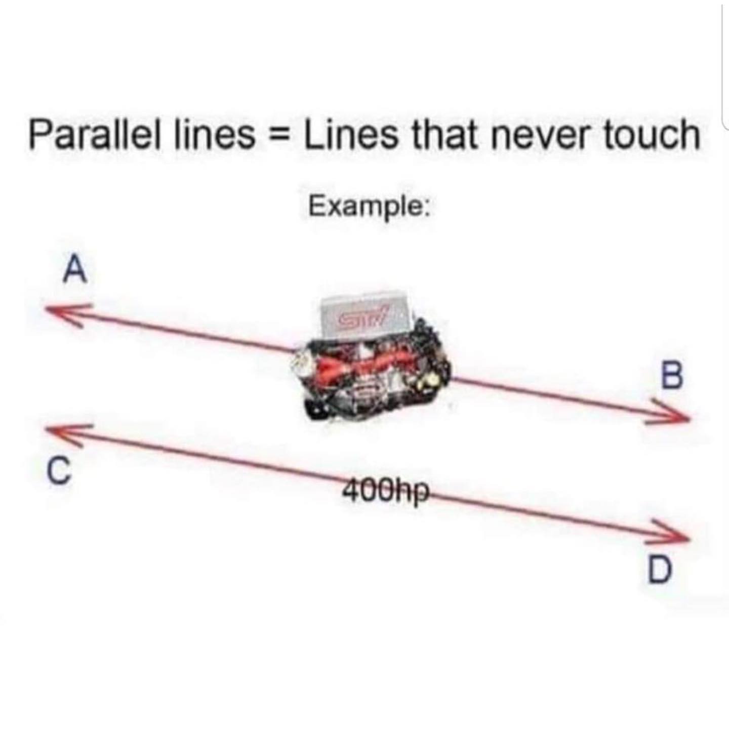 Parallel lines = Lines that never touch. Example Funny