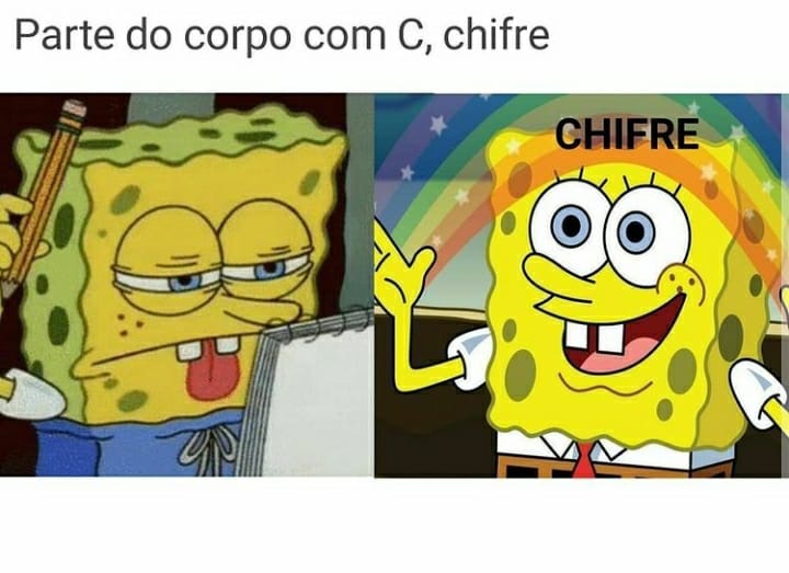 Parte do corpo com C, chifre.