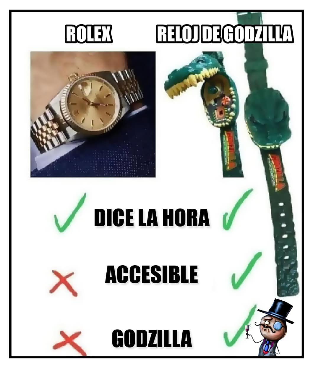 Rolex: Dice la hora.  Reloj de Godzilla: Dice la hora. accesible. Godzilla.
