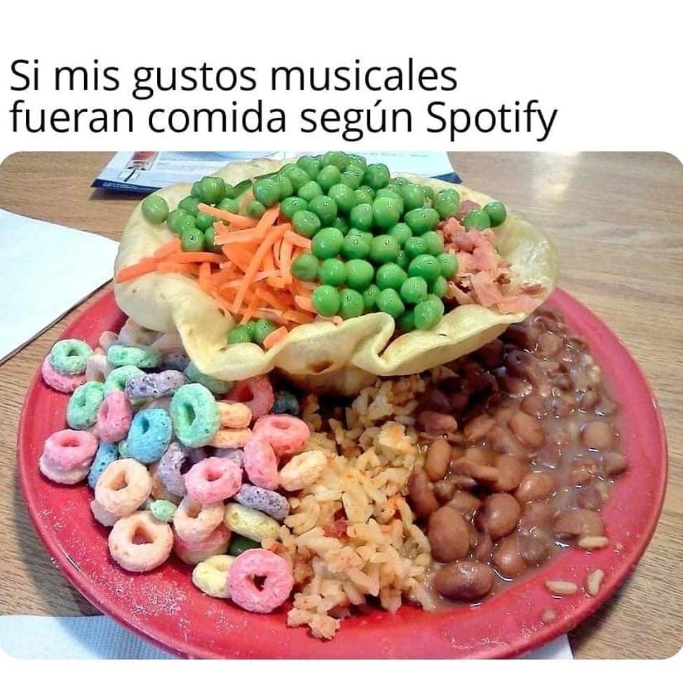 Si mis gustos musicales fueran comida según Spotify.
