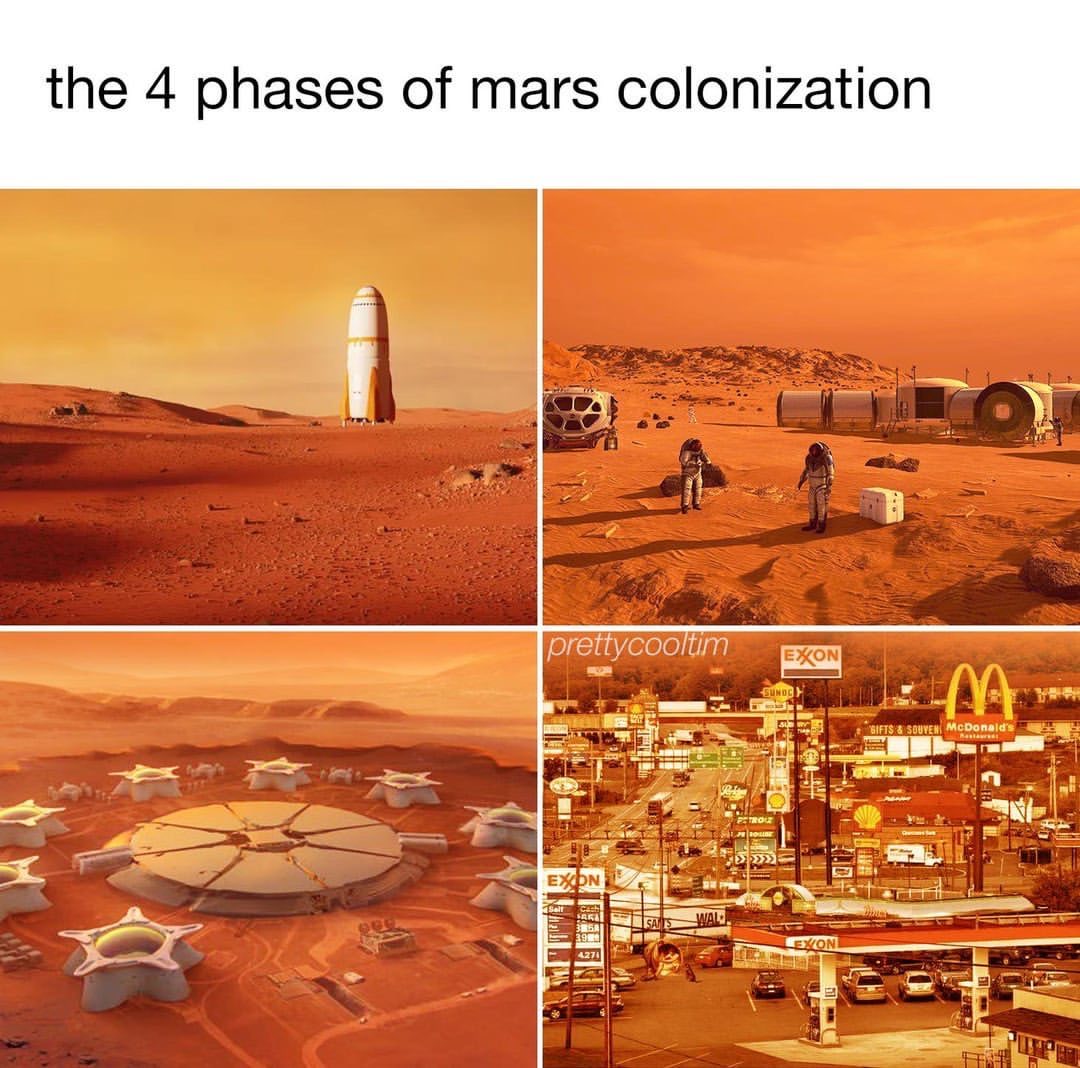 The 4 phases of mars colonization.
