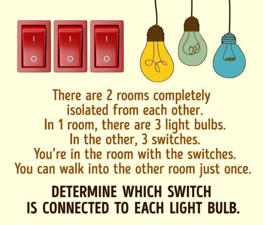 There are 2 rooms completely isolated from each other. In 1 room, there are 3 light bulbs. In the other, 3 switches. You're in the room with the switches. You can walk into the other room just once. Determine which switch is connected to each light bulb.