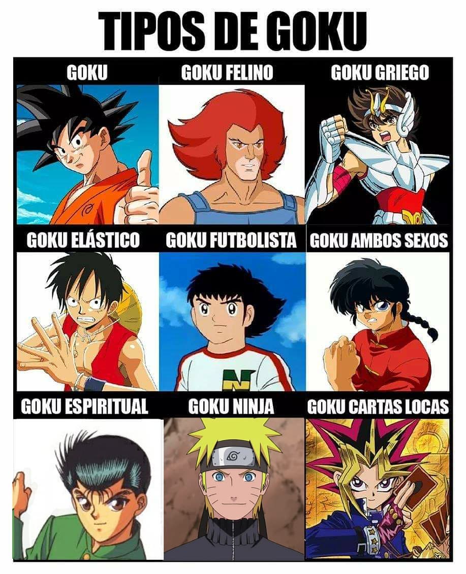 Tipos de Gokú. Goku. Goku felino. Goku griego. Goku elástico. Goku futbolista. Goku ambos sexos. Goku espiritual. Goku ninja. Goku cartas locas.