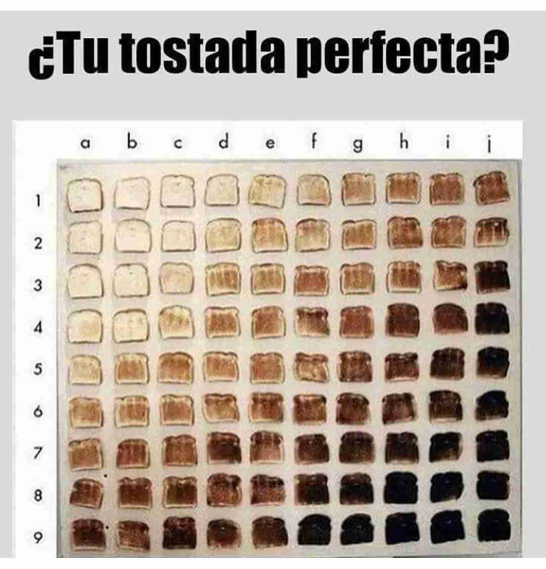 ¿Tu tostada perfecta?