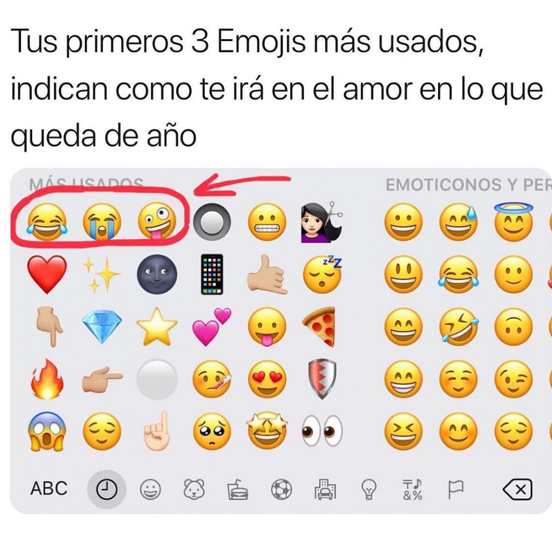 Tus primeros 3 emojis más usados, indican como te irá en el amor en lo que queda de año.