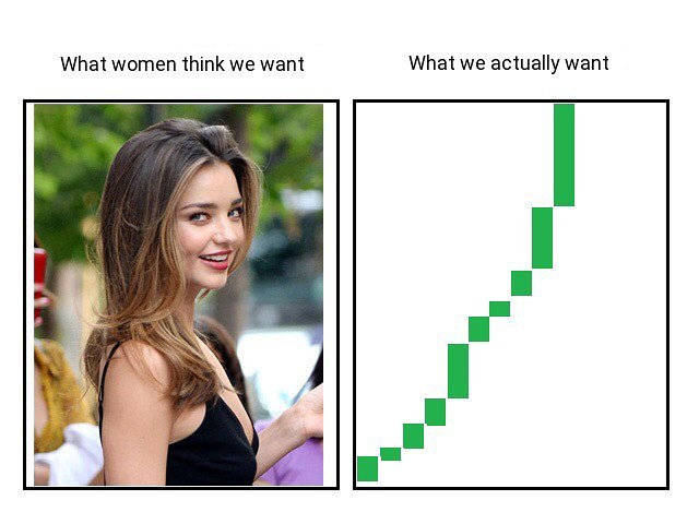 What women think we want. What we actually want.