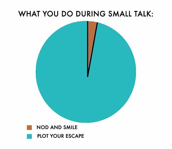 What you do during small talk: Nod and smile. Plot your escape.