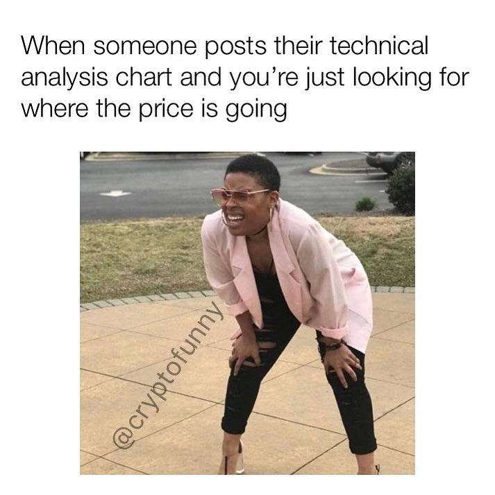 When someone posts their technical analysis chart and you're just looking for where the price is going.