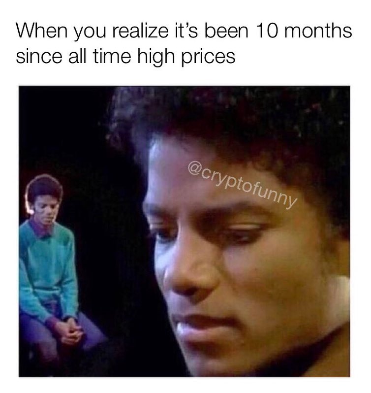 When you realize it's been 10 months since all time high prices.