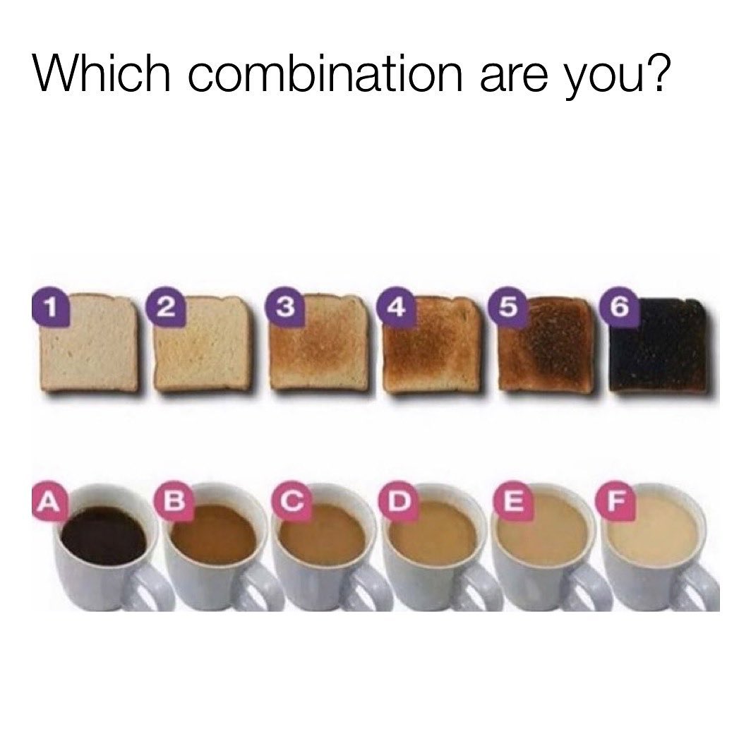 Which combination are you?