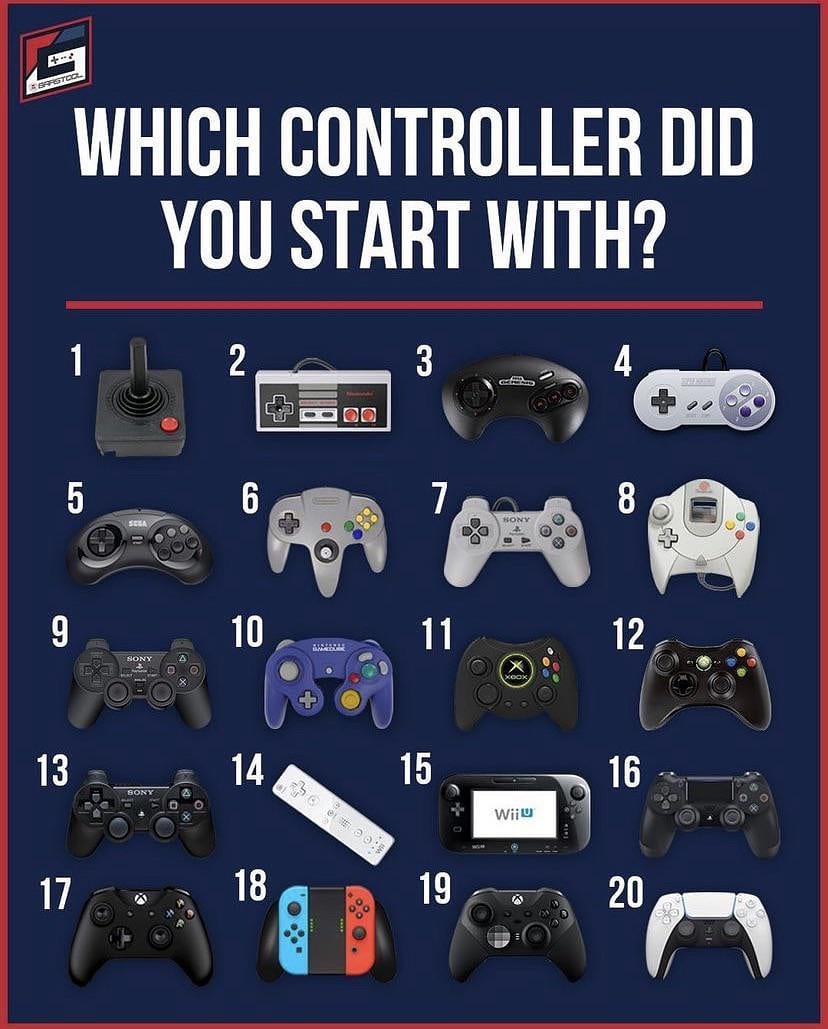 Which controller did you start with?