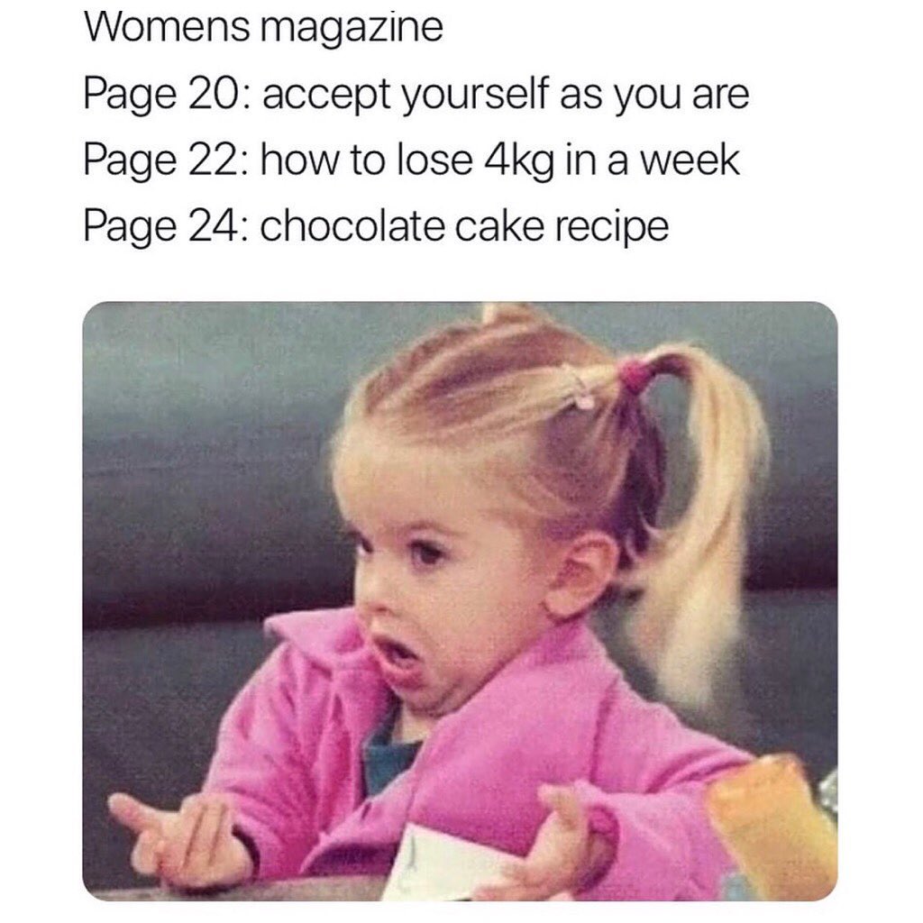 Womens magazine.  Page 20: Accept yourself as you are.  Page 22: How to lose 4kg in a week.  Page 24: Chocolate cake recipe.